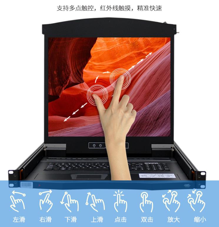 AE-1908T支持多點觸屏，不同觸摸手勢解讀
